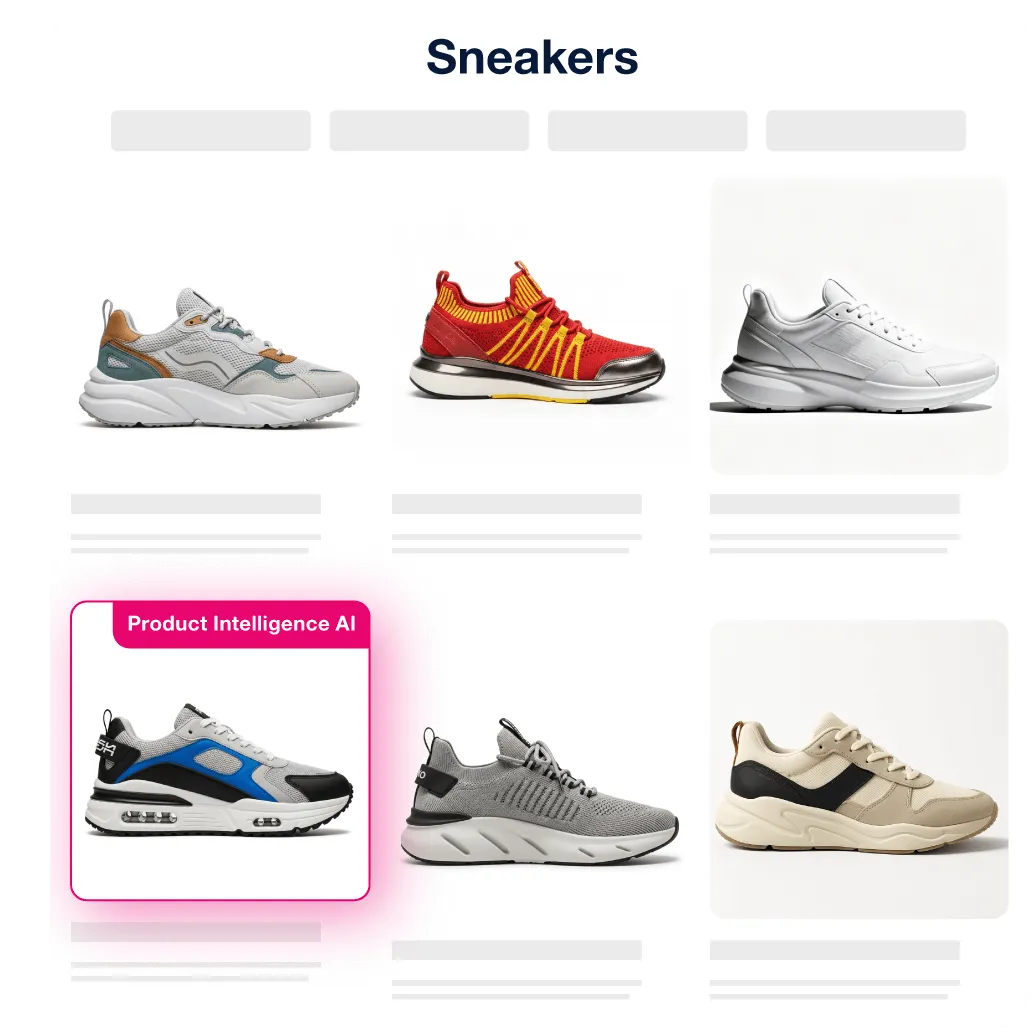 Category Page AI Ranking