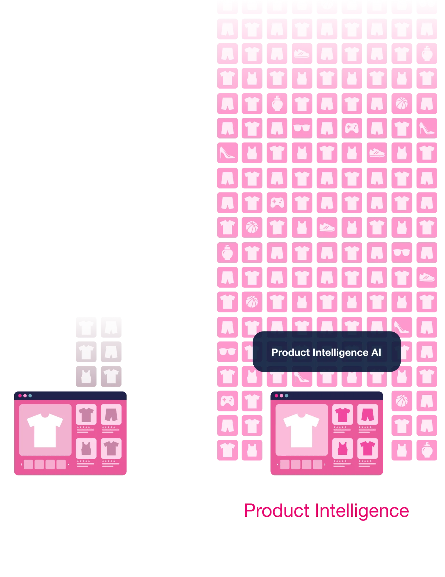 Product Intelligence