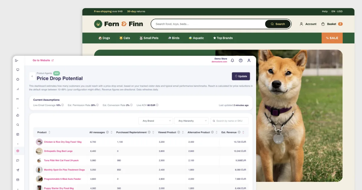 Price Drop Potential dashboard showing top products ranked by reachable audience and estimated revenue