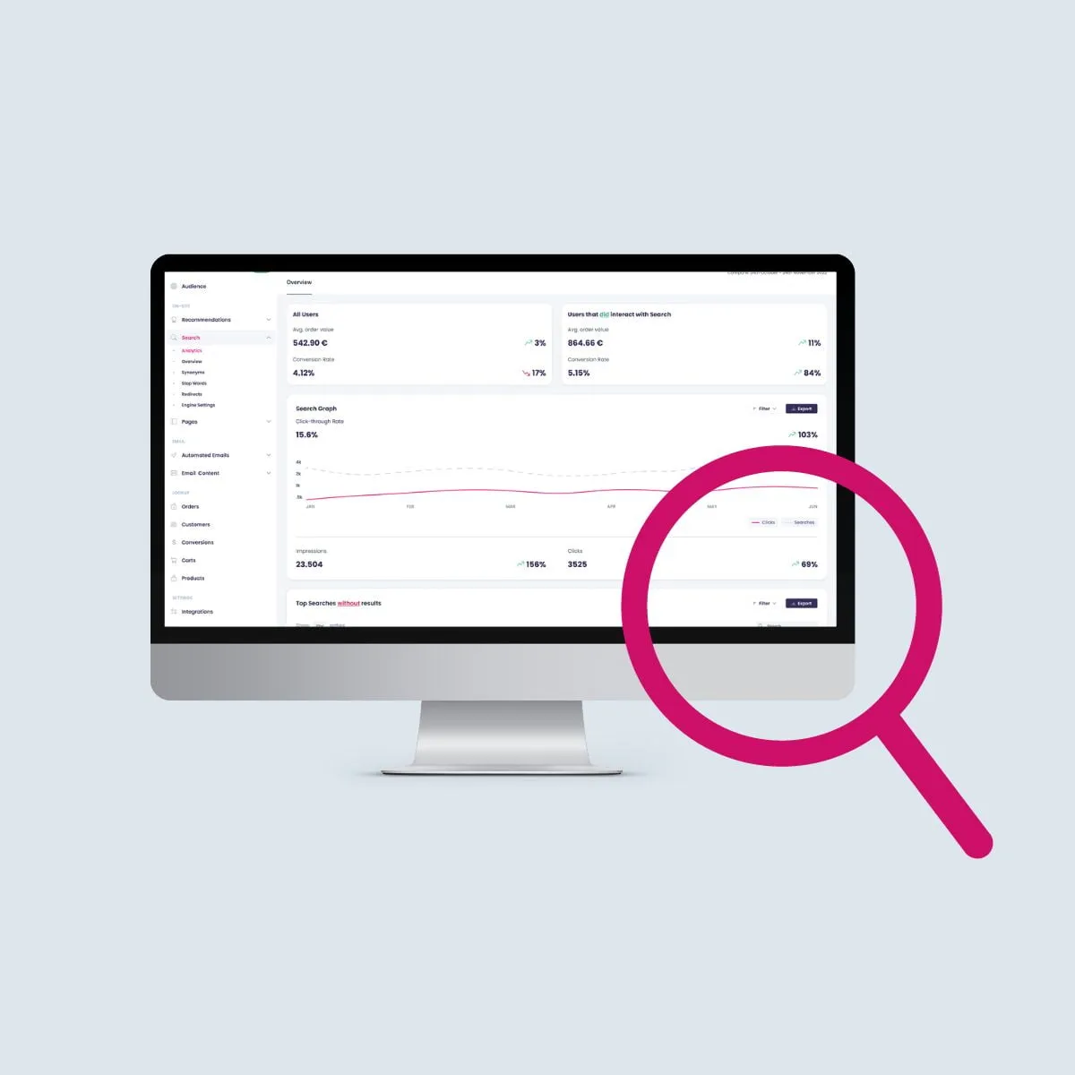 Analytics for Search Filters and Sorting