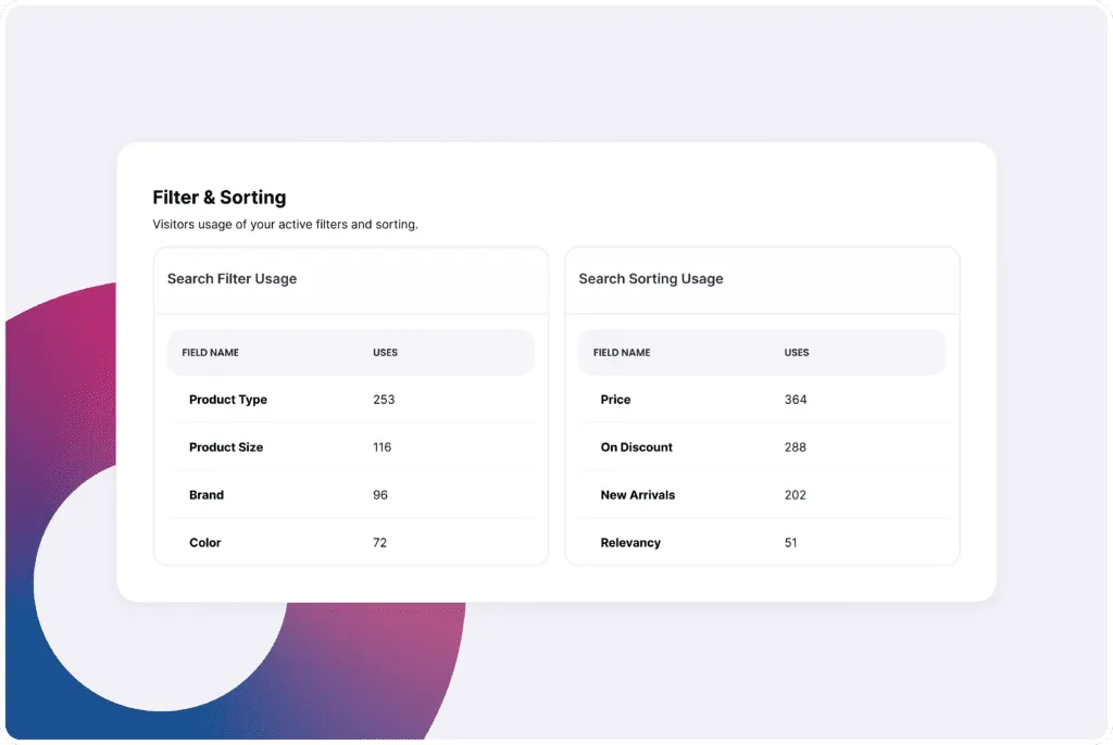 Filter And Sorting Graphic 1 1024x686