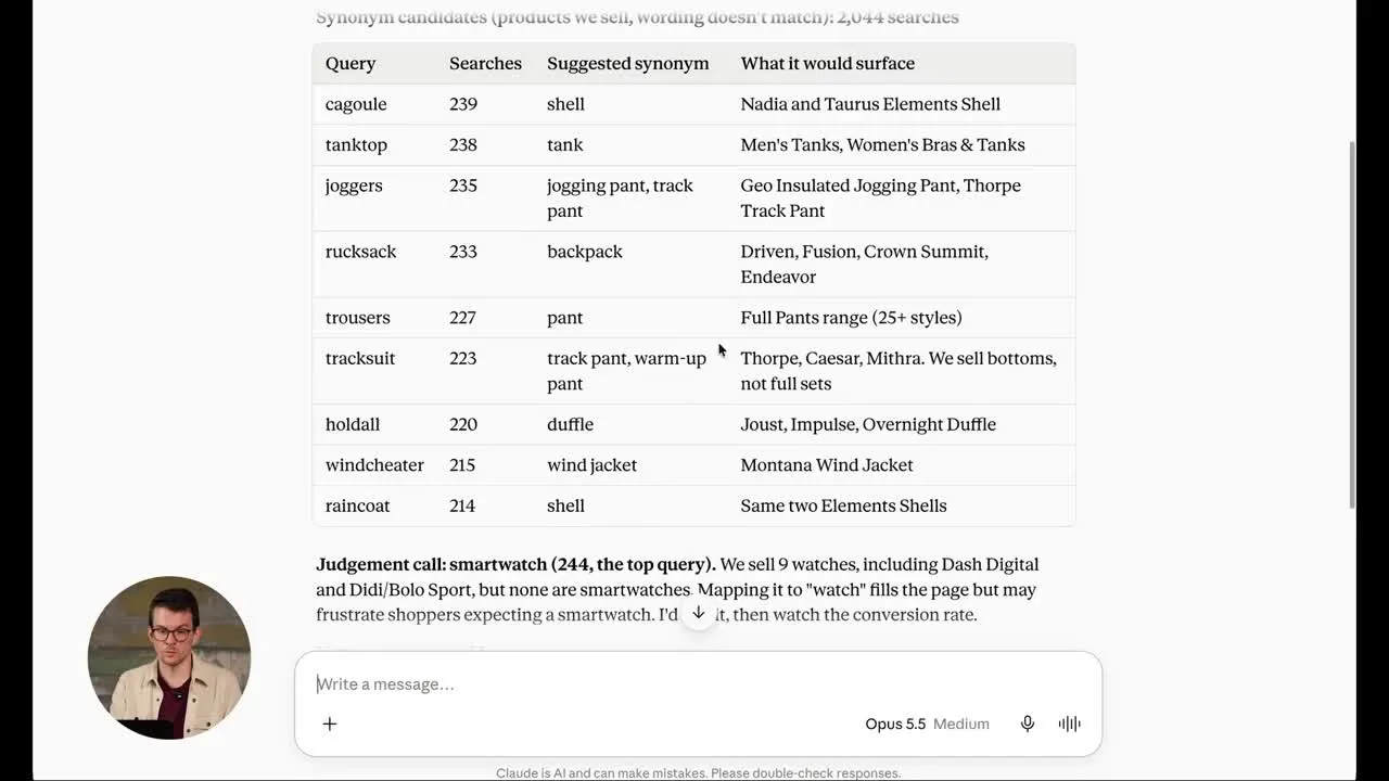 Claude listing zero-result searches from a demo store, with a suggested synonym and the products each one would surface