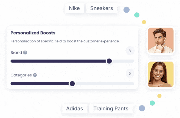 PersonalizedBoosts animation