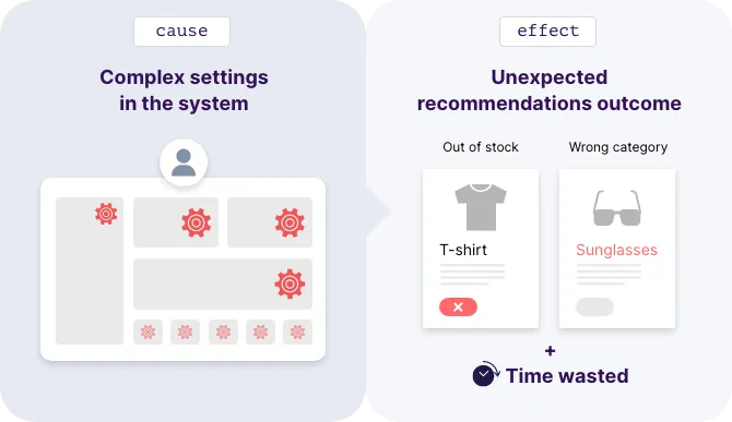 Complex Recommendations Settings desktop view