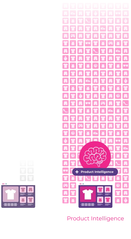 Product Intelligence data visualization