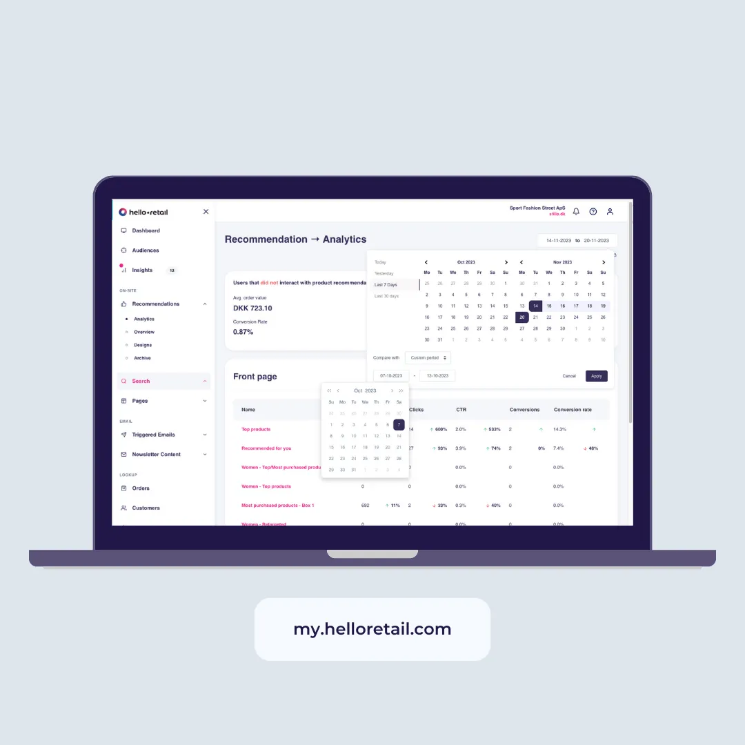 Compare Periods In Analytics Hello Retail 3