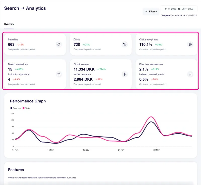 Search Analytics Overview 1