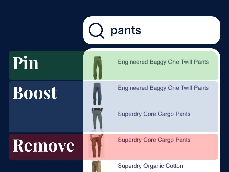 Search Word Boosts: Precise Ecommerce Search Optimization