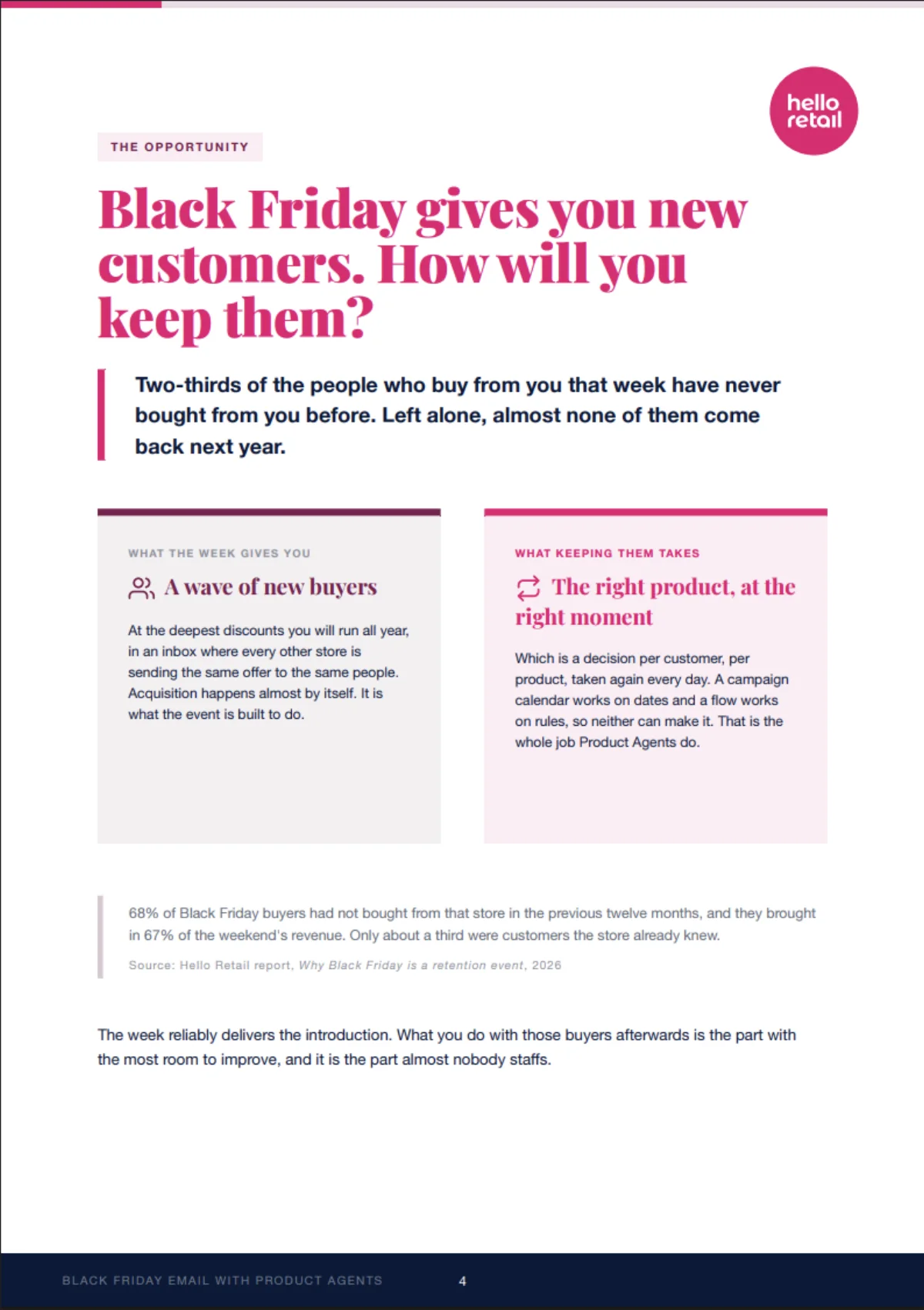 Black Friday gives you new customers. How will you keep them? Two panels on what the week gives you and what keeping them takes.