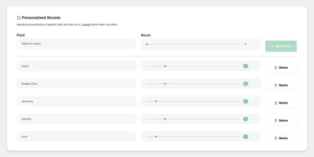 Personalization Personalized boosts applied across BOBO Home category pages