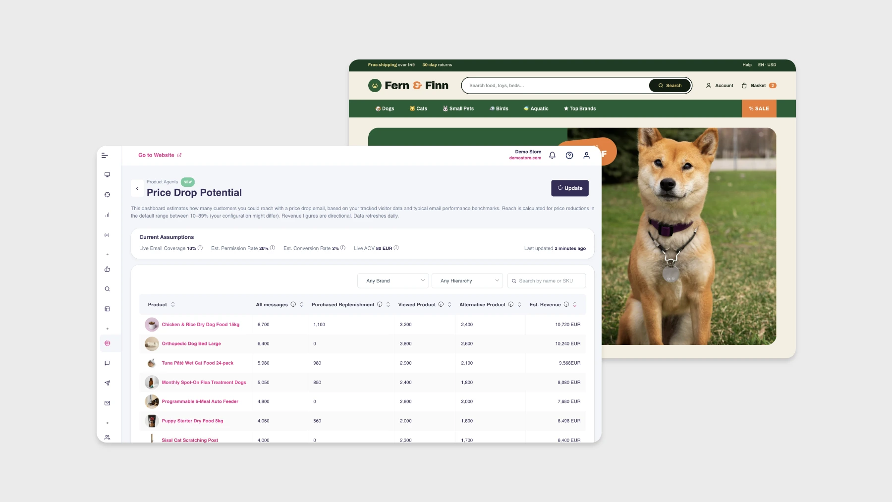 Price Drop Potential dashboard inside Product Agents