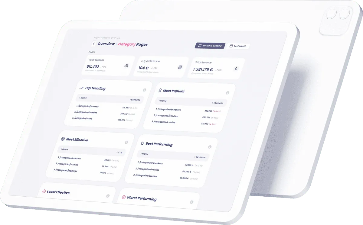 Pages Analytics Promo