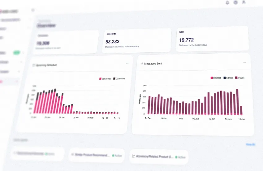 Product Agents overview dashboard