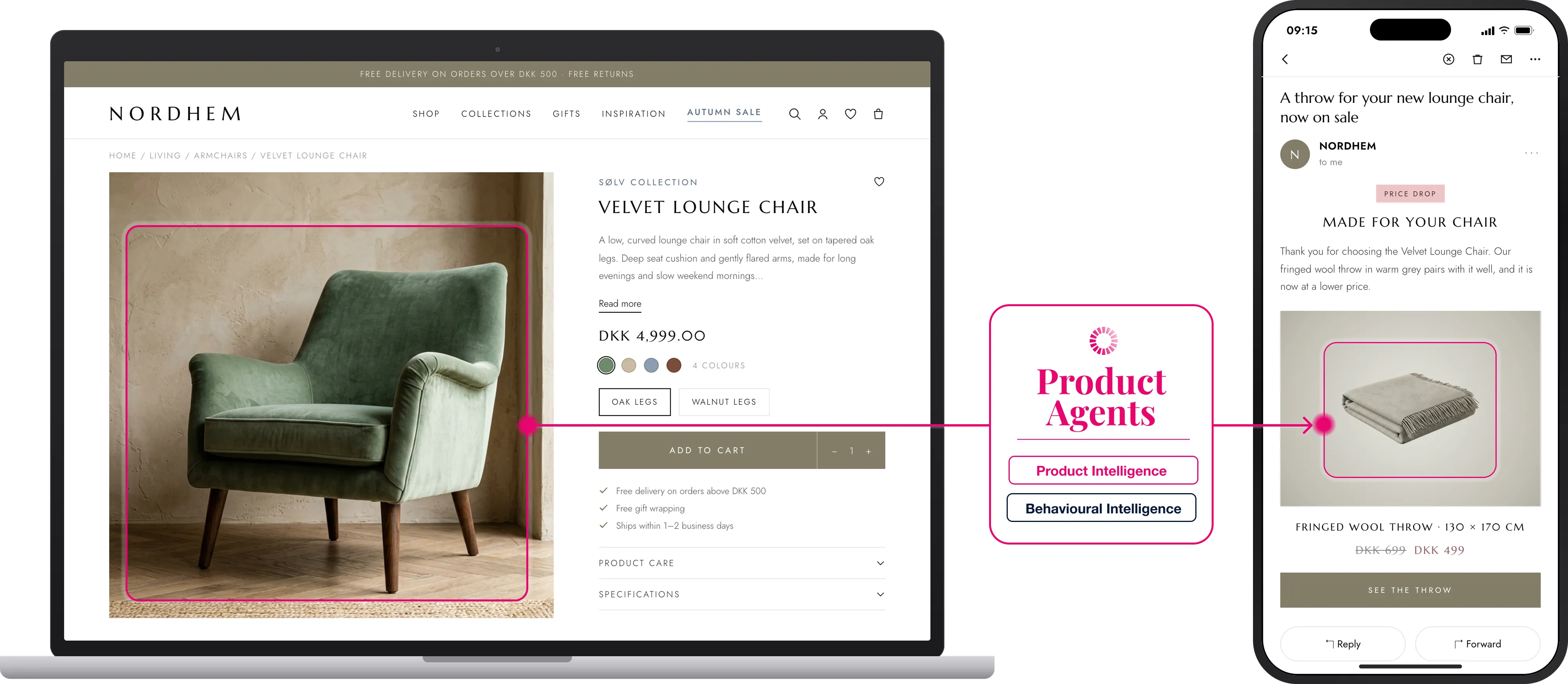 A shopper views a velvet lounge chair on a store's product page. Product Agents combine Product Intelligence and behavioral intelligence, and send the shopper an email about a matching wool throw that has just dropped in price.