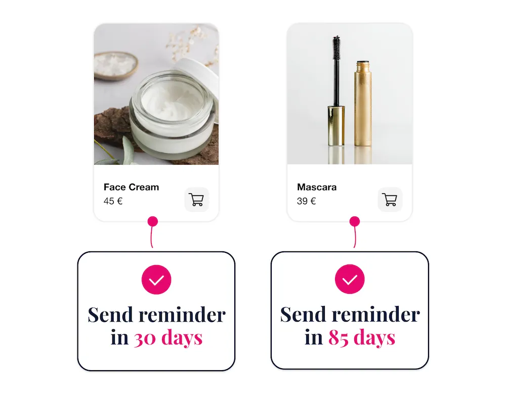 Personalized timing illustration