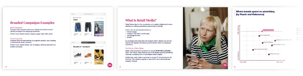 Retail Media Guide