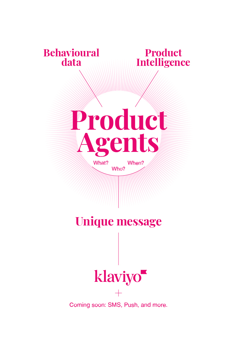 Product Agents illustratie